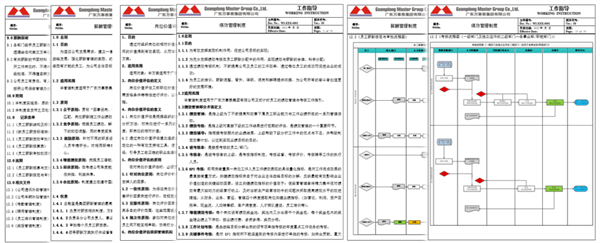 廣東萬事泰集團(tuán)有限公司固基提效、管理升級(jí)項(xiàng)目圓滿成功