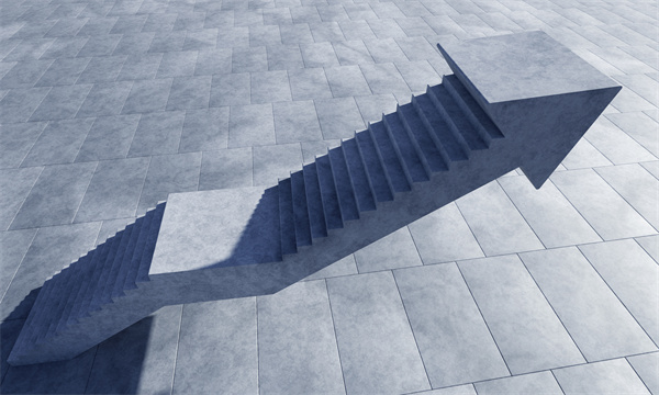 「績(jī)效管理咨詢」績(jī)效管理很重要，不應(yīng)該忽視它！