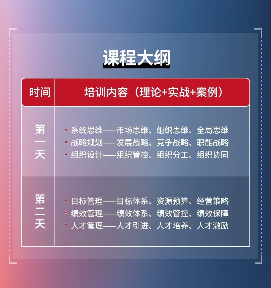 正睿咨詢集團(tuán)《戰(zhàn)略到績(jī)效》即將開課 正睿咨詢集團(tuán)《戰(zhàn)略到績(jī)效》即將開課