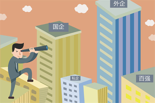 員工頻繁跳槽，問題出在哪？薪酬管理的深層剖析！