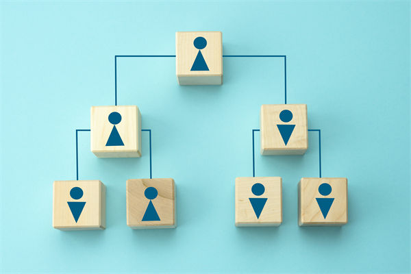 管控流程繁瑣，決策效率低下，集團管控如何做減法？