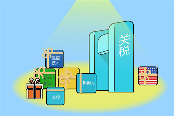 關(guān)聯(lián)企業(yè)在組織規(guī)劃上如何應(yīng)對特朗普再加關(guān)稅威脅？