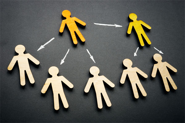 微軟在華外包公司一天裁員近2000人，人力資源管理怎么看？