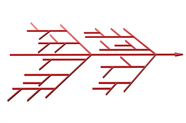 如何科學(xué)構(gòu)建精準(zhǔn)反映工作價(jià)值的績(jī)效指標(biāo)體系？