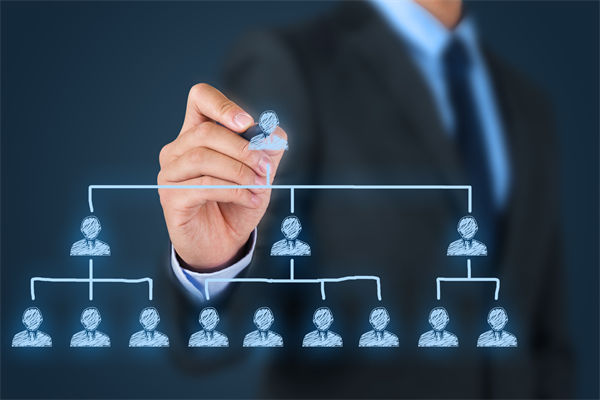 集團(tuán)管控權(quán)限逐級(jí)清晰，創(chuàng)新業(yè)務(wù)孵化為何步履維艱？