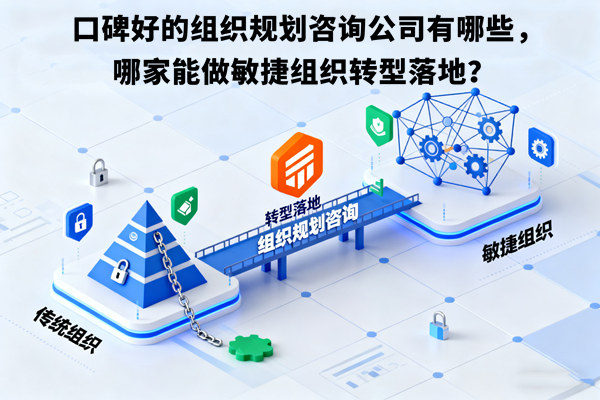 口碑好的組織規(guī)劃咨詢公司有哪些，哪家能做敏捷組織轉(zhuǎn)型落地？