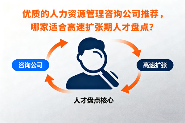 優(yōu)質(zhì)的人力資源管理咨詢公司推薦，哪家適合高速擴(kuò)張期人才盤點(diǎn)？