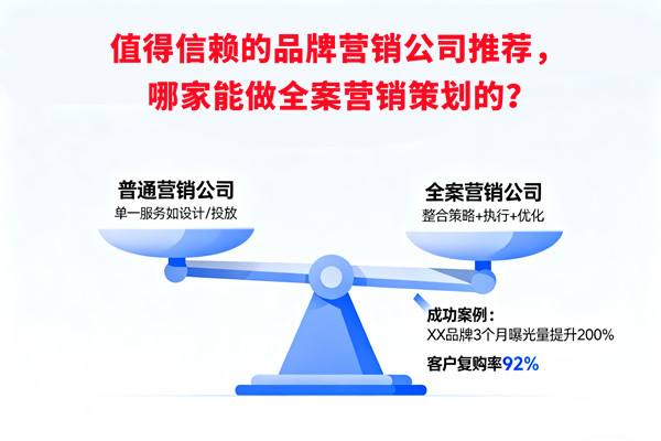 值得信賴的品牌營銷公司推薦，哪家能做全案營銷策劃的？