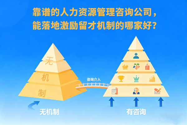 靠譜的人力資源管理咨詢公司，能落地激勵(lì)留才機(jī)制的哪家好？